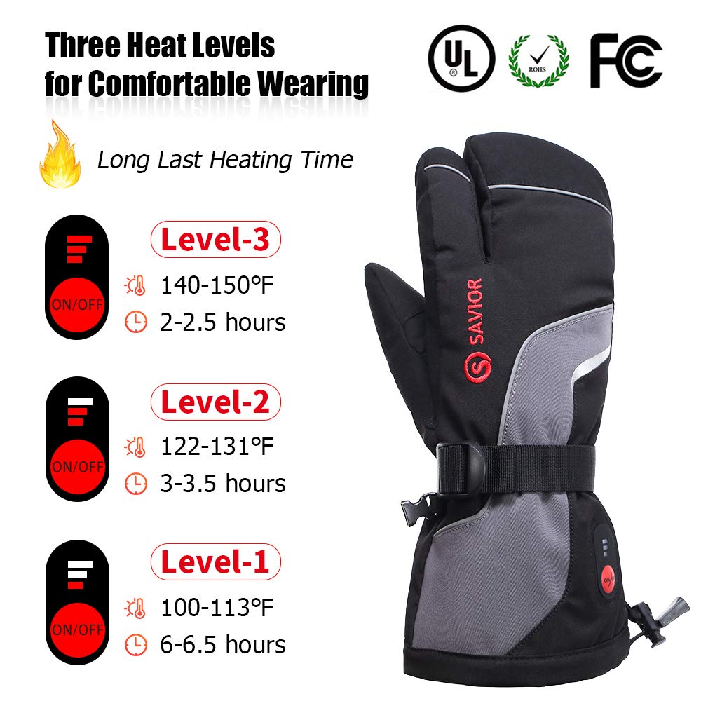 Savior Heated Gloves 3-Finger Ski Mitten 7.4V Rechareable Battery Gloves (7579874230510)